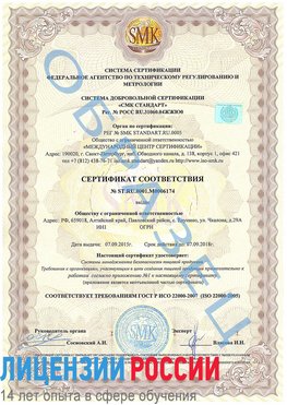 Образец сертификата соответствия Невьянск Сертификат ISO 22000